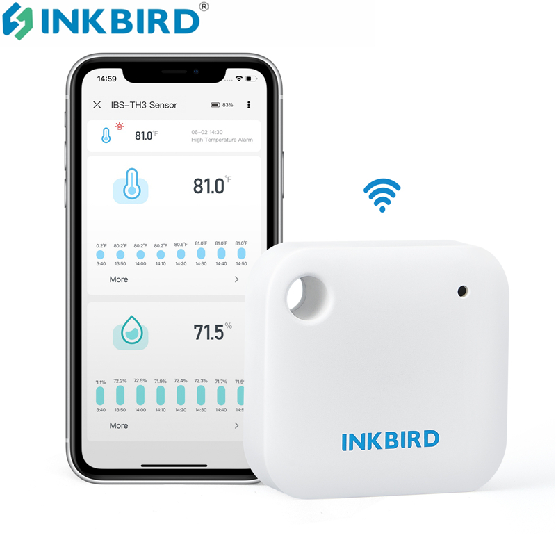 Rain Gauge Digital - INKBIRD IBS-TH3 WIFI Thermometer Hygrometer, 2-in-1