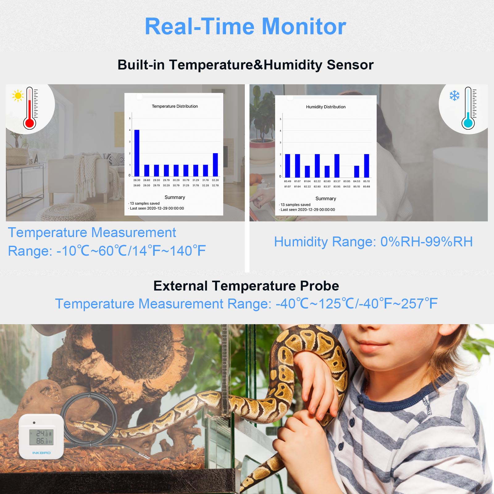 INKBIRD Bluetooth Thermometer  - Rain Gauge Digital 评论和价格