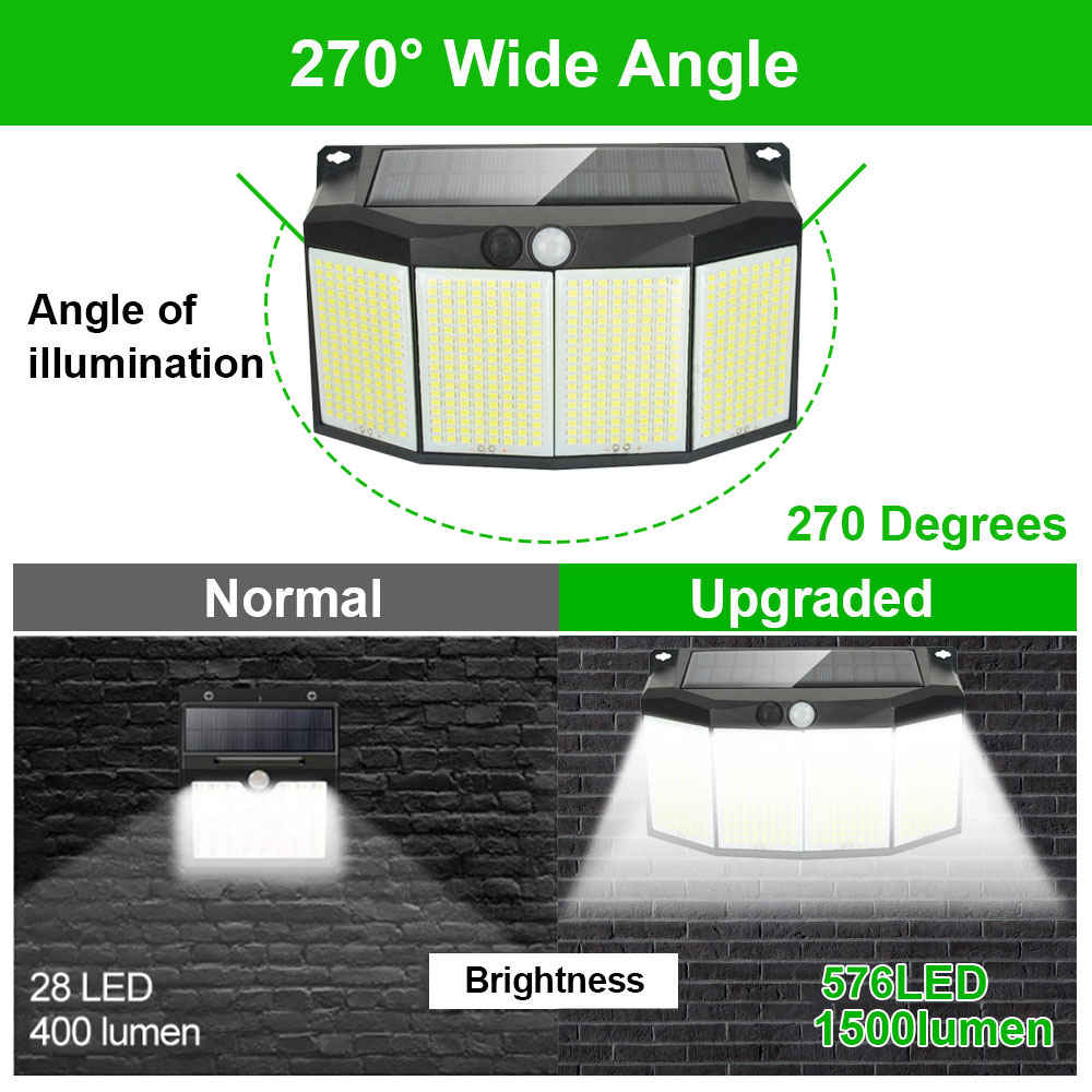 576LEDs Solar Powered Wall Lam - Smart Garden Solar Lights 评论和价格