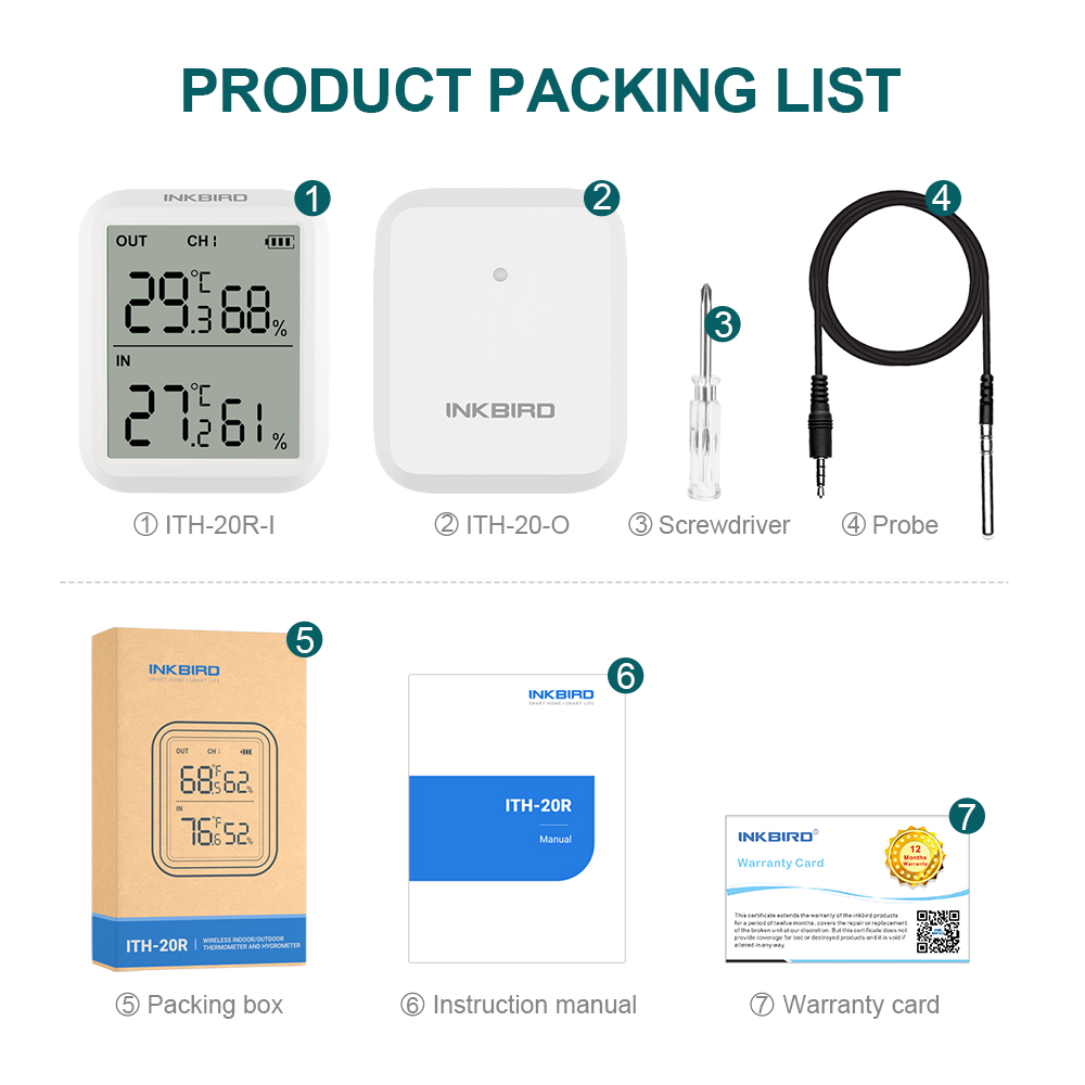 INKBIRD High Accuracy Digital  - Rain Gauge Digital 评论和价格