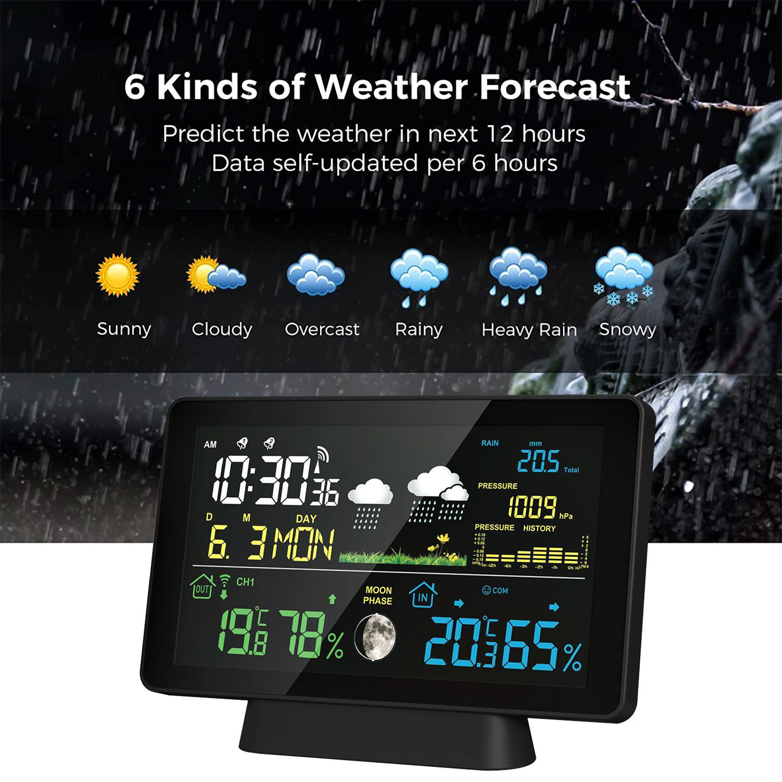 Wireless Weather Station 8-in- - Rain Gauge Digital 评论和价格