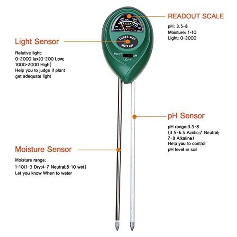 3 in 1 Soil PH Meter Sunlight  - Soil Test Digital 评论和价格