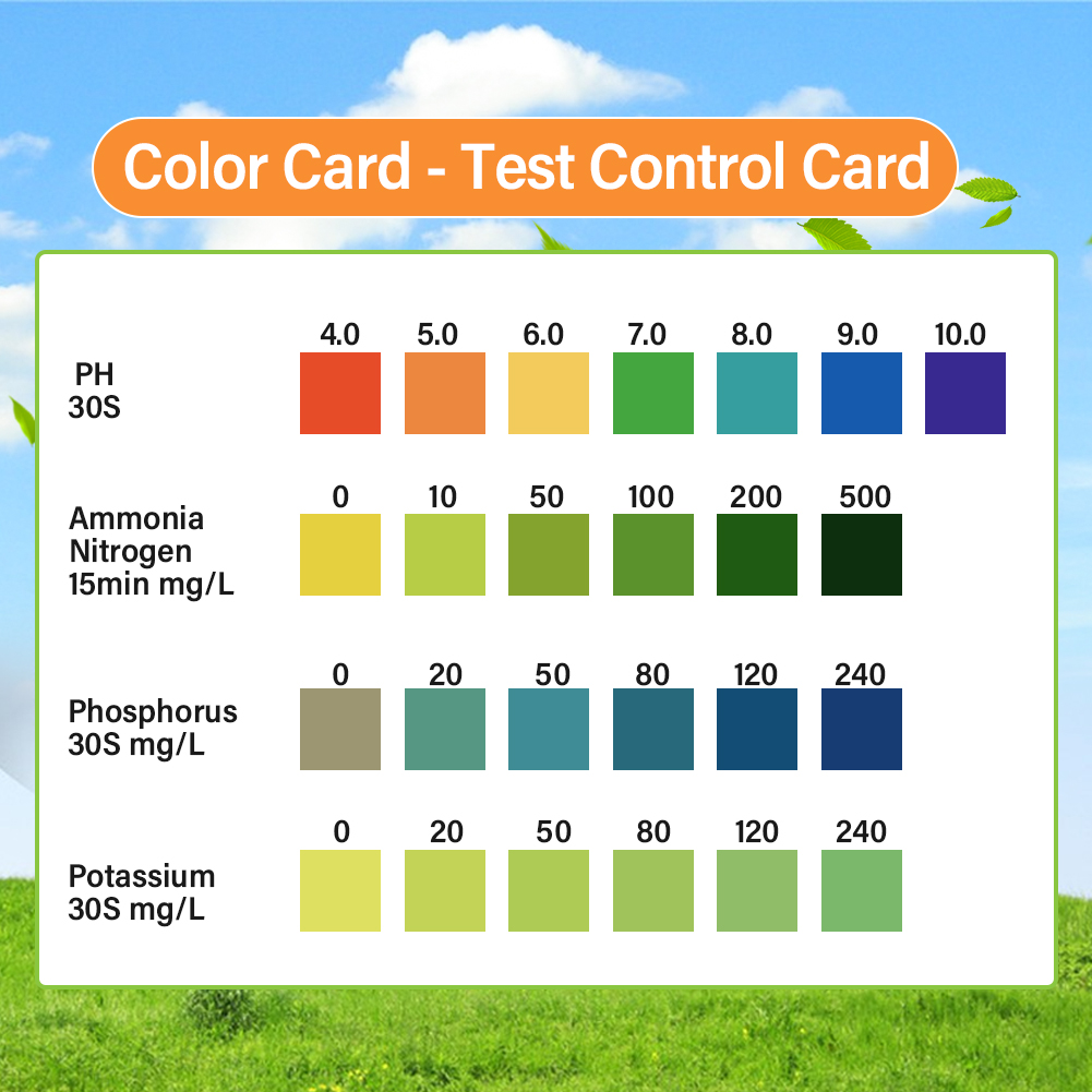 Upgraded 4 in 1 Soil Test Kit  - Soil Test Digital 评论和价格